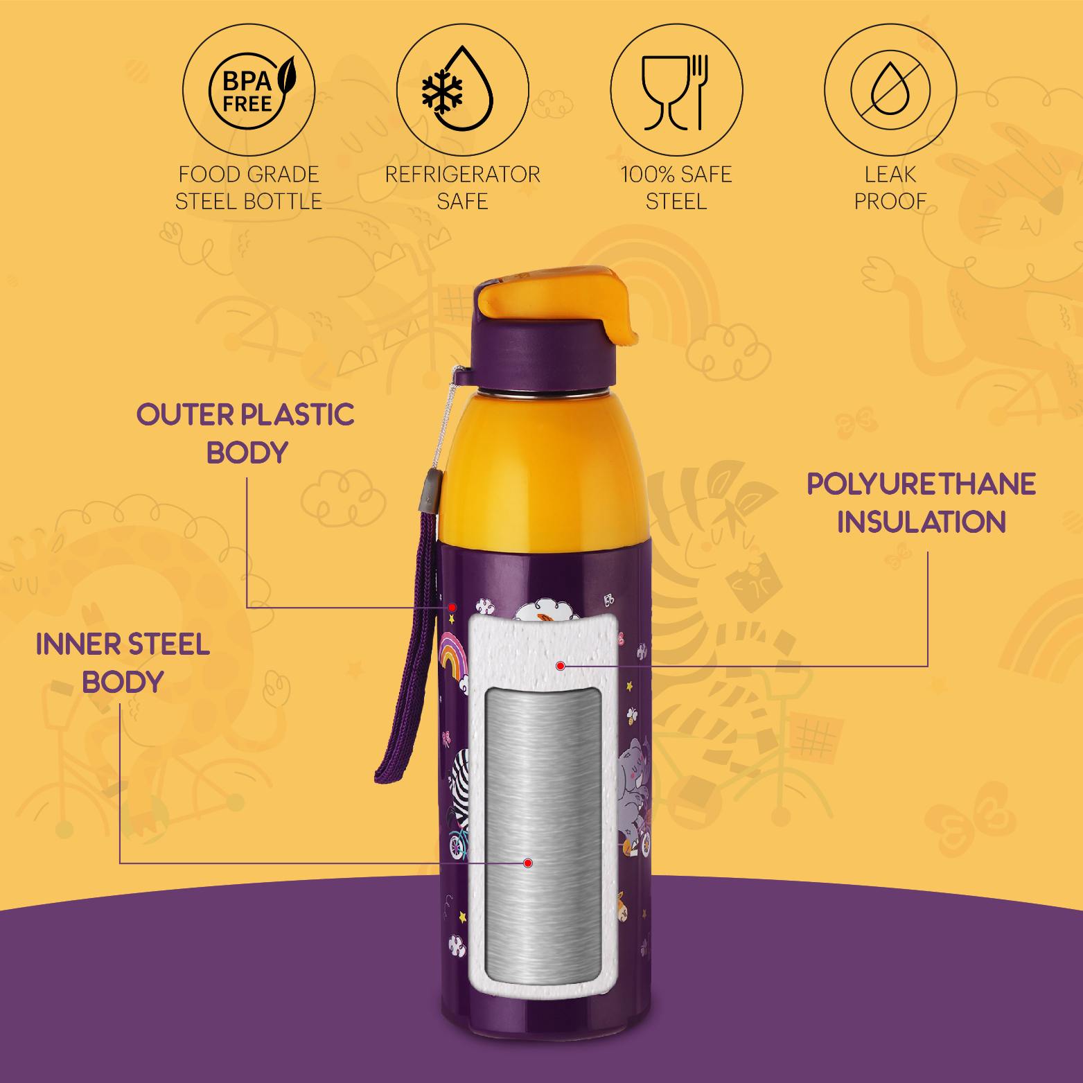 Uranus 3D Design Insulated Kids Water Bottle, 600ml