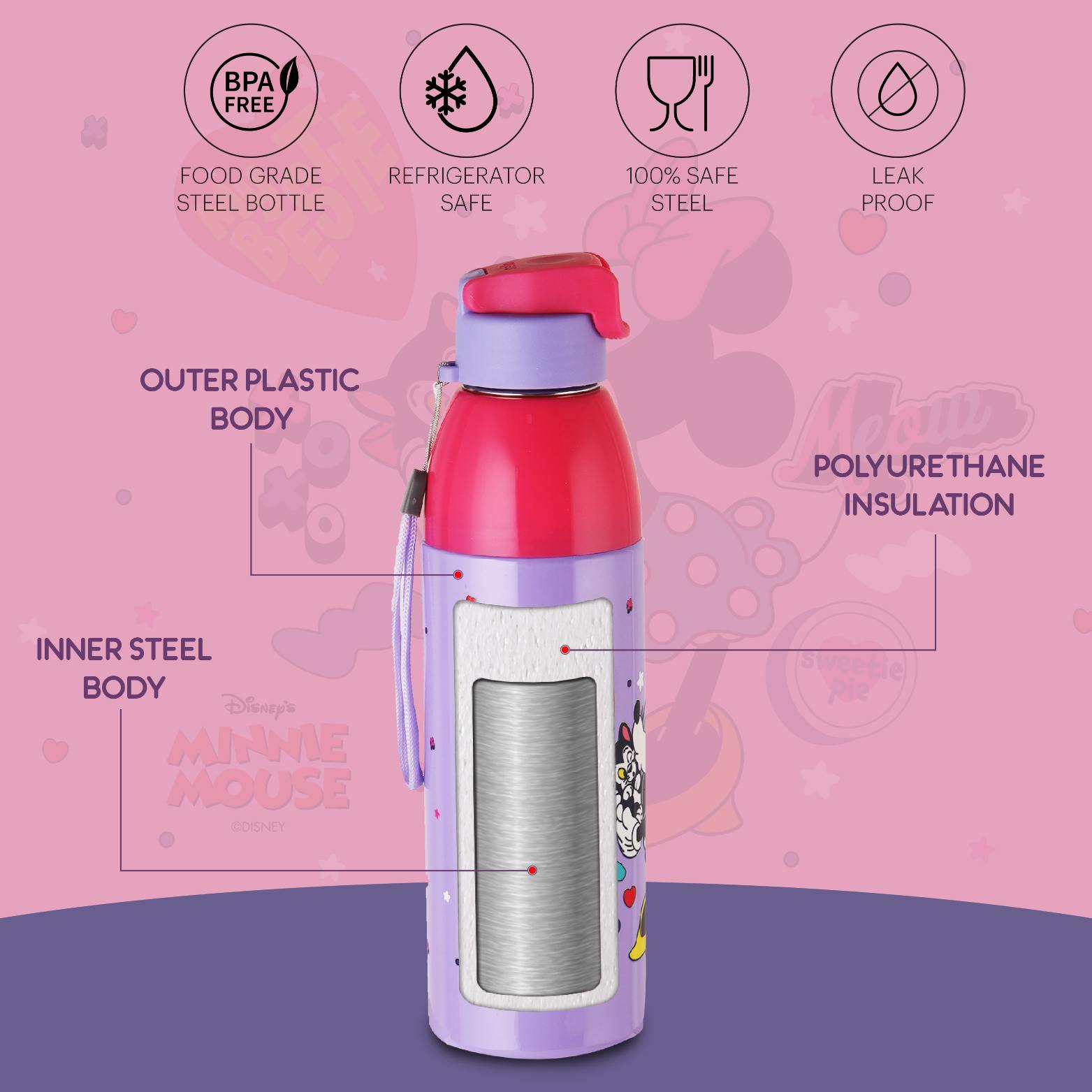 Uranus 3D Design Insulated Kids Water Bottle, 600ml