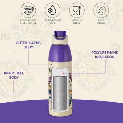 Uranus 3D Design Insulated Kids Water Bottle, 600ml