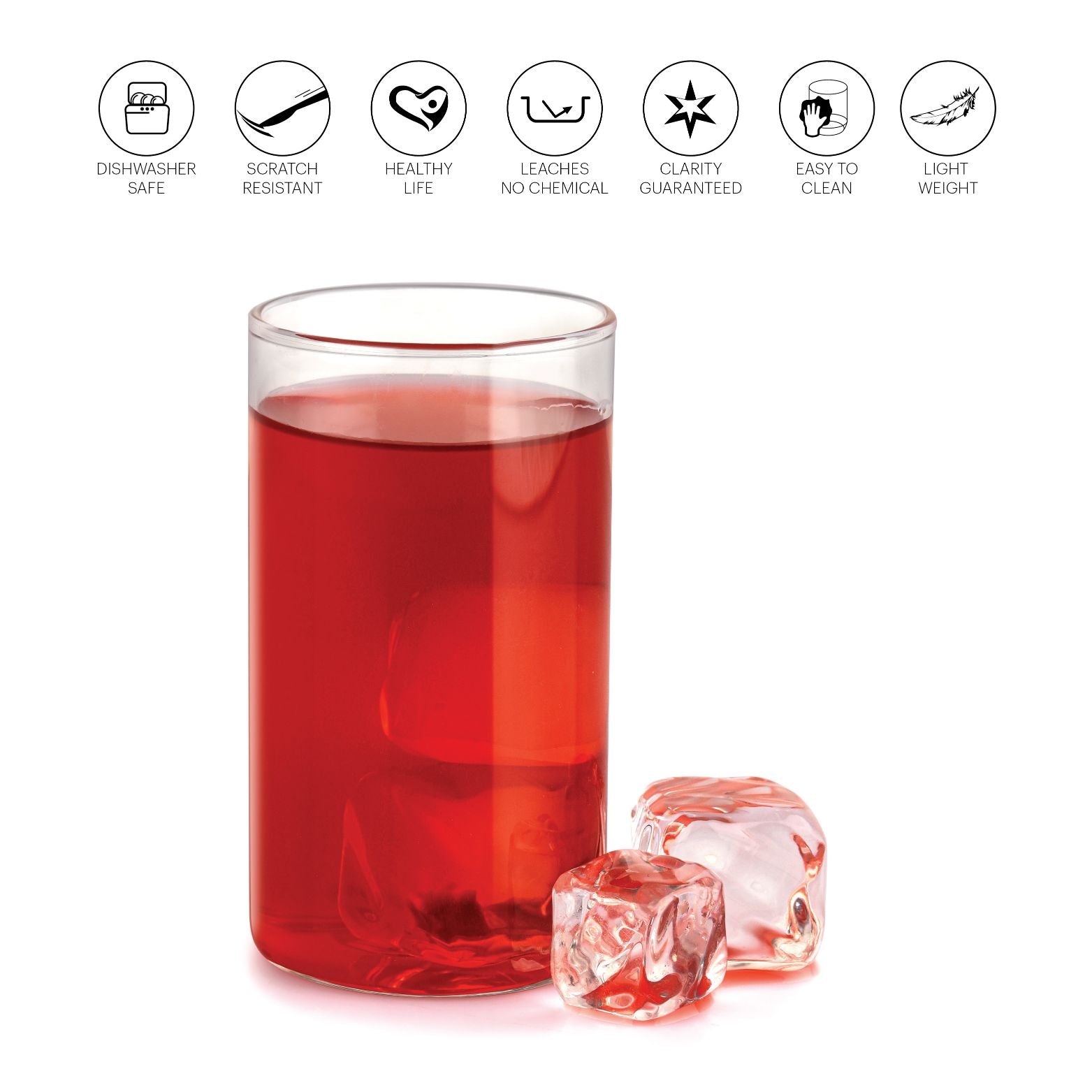 Roma Borosilicate Glass Tumblers, Set of 6
