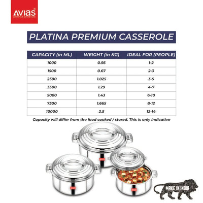 AVIAS Platina Premium Casserole Gift Set 1000 ML + 1500 ML + 2500 ML | Riveted Handles | PUF Insulated | Silver | Set of 3 Pcs
