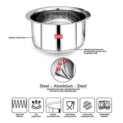 AVIAS Inox IB Stainless Steel Tope | Gas & Induction Compatible | Silver | Set of 5 Pcs