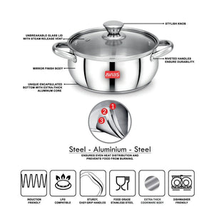 AVIAS Inox IB Stainless Steel Cookpot With Glass Lid | Gas & Induction Compatible | Silver | 1 Pc