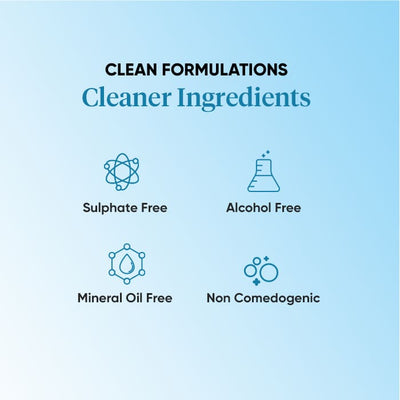 All Day Hydration CTM Essentials