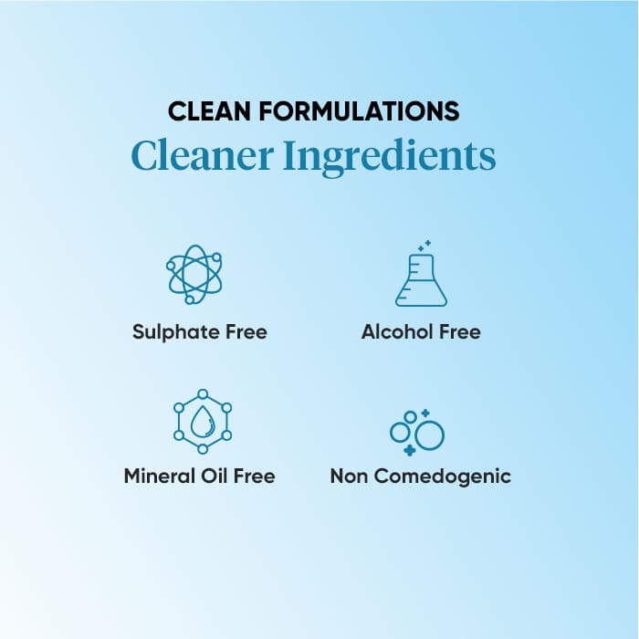All Day Hydration CTM Essentials