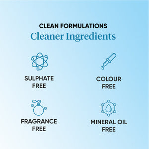 Hydrating Barrier Repair Duo