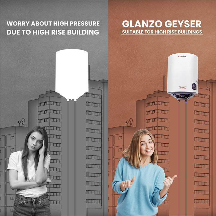 Candes 10 Litre IOT Enabled Glanzo Glassline ISI Approved Storage Electric Water Heater (Geyser) 5 Star Rated with Installation Kit & Special Anti Rust Body, White (2000 W)