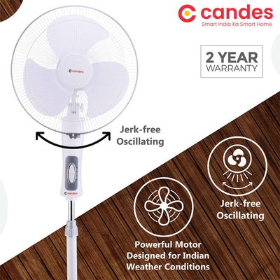 Candes Platine 400mm 3 Blade Automatic Oscillation Pedestal Fan With 2 Years Warranty (White Silver)