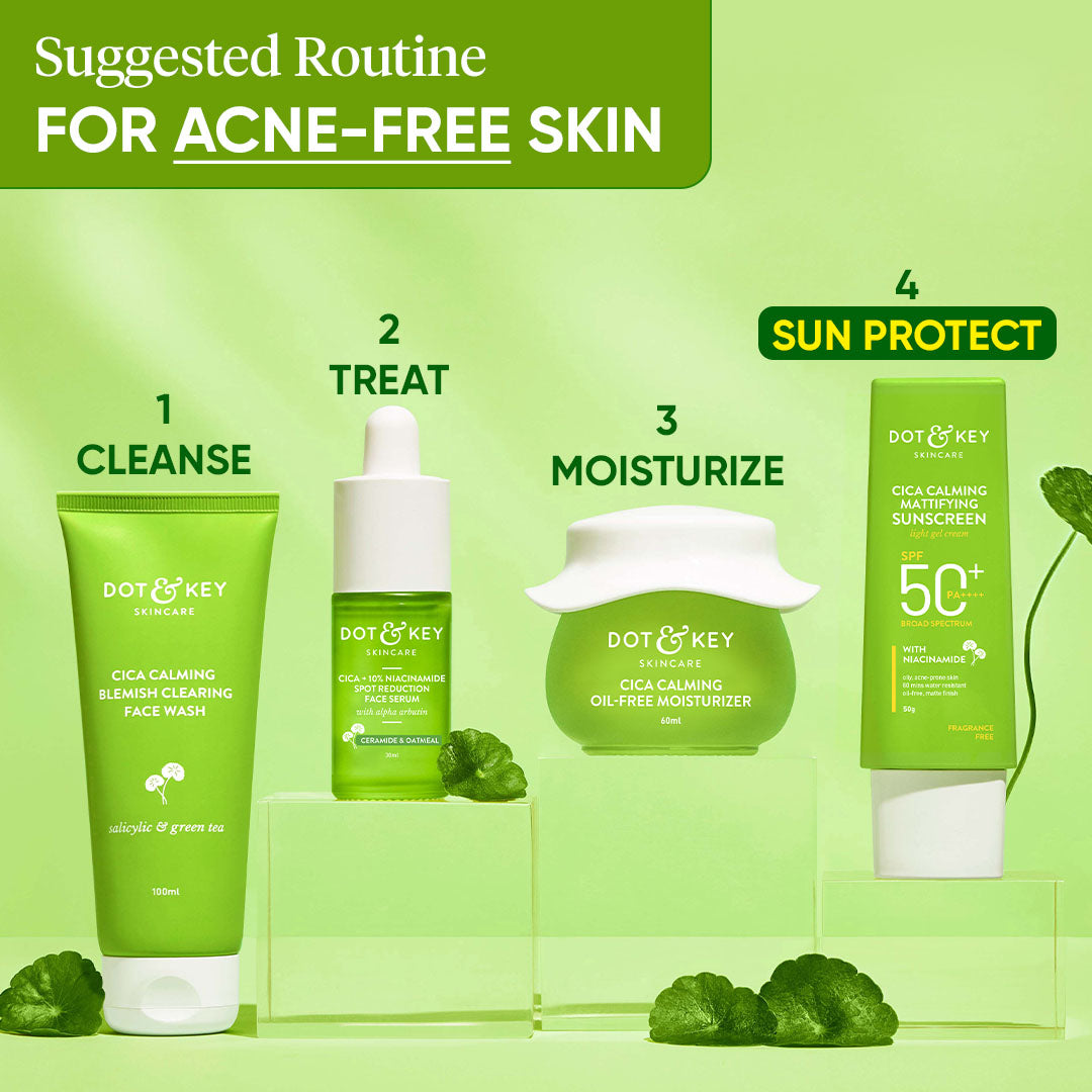 Cica & Niacinamide Mattifying Sunscreen SPF 50+ PA++++