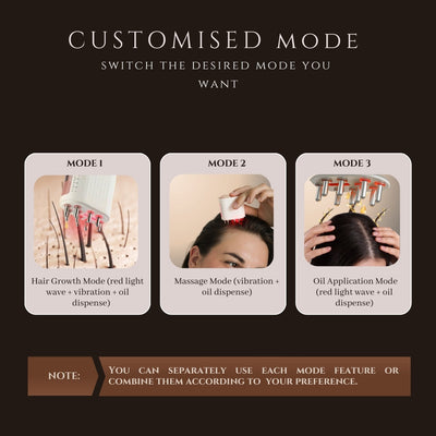 Upyogaa 3 in 1 Electric Scalp Massager | 1 Year Warranty