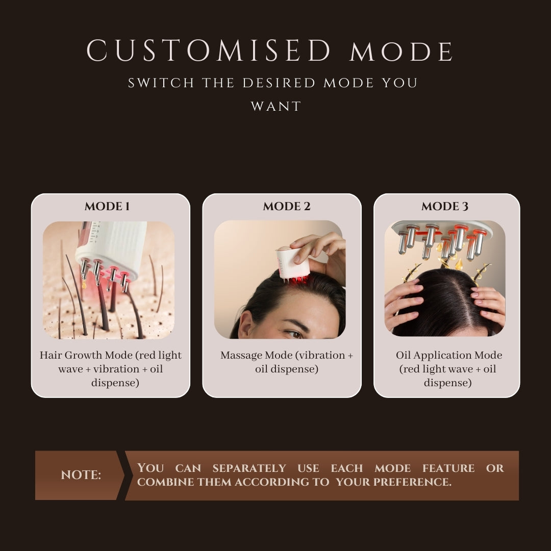 Upyogaa 3 in 1 Electric Scalp Massager | 1 Year Warranty