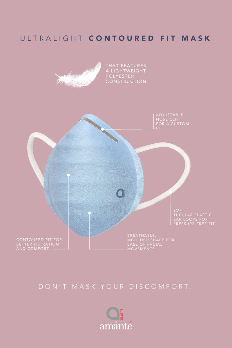 Ultra-light Contoured Fit Mask (Pack of 3) - Chlk Rose-Thyme-I Topaz