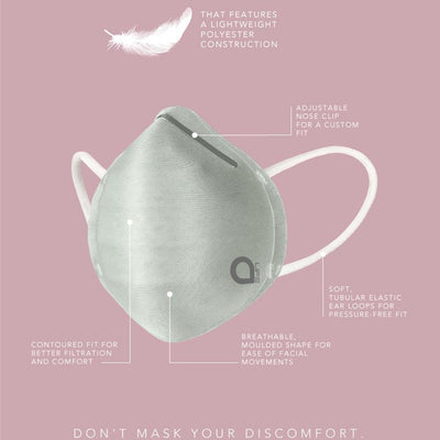 Ultra-light Contoured Fit Mask (Pack of 3) - D Blue-A Grey-Chlk Rose
