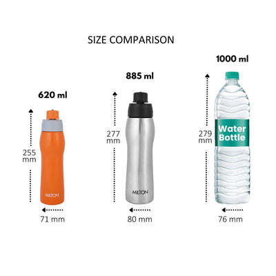 Active Stainless Steel Water Bottle (Milton)