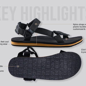 Airy Strap Sandals : Black