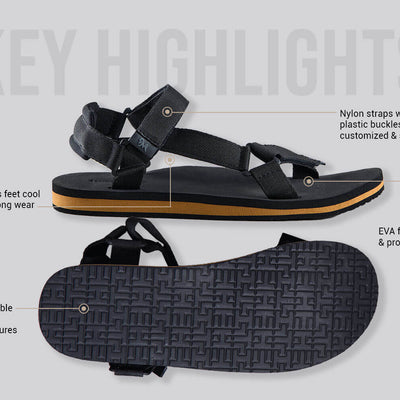 Airy Strap Sandals : Black