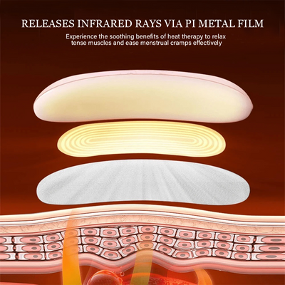 Upyogaa Ultimate Relief Period Cramp Massager