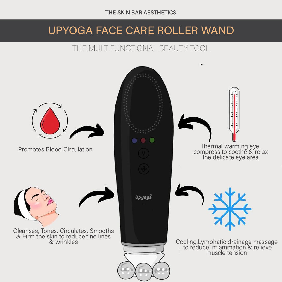 Upyogaa Multi-Functional Face Care Wand with 6 Interchangeable Attachment Heads