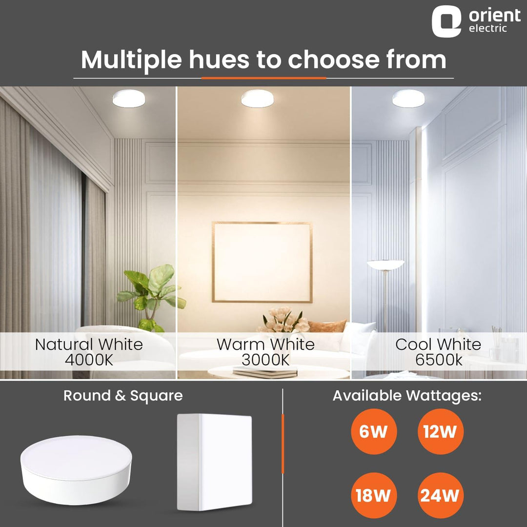 Rimless LED Surface Panel Light | Wide Voltage Operation | BIS Certified 