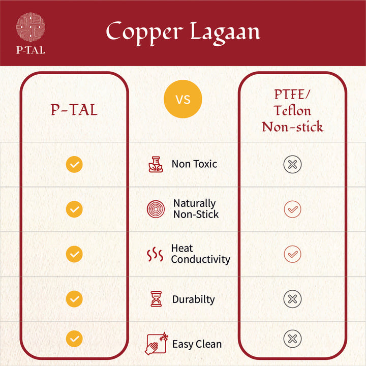 Copper Hammered Lagan - Lagaan for cooking- Naturally non stick , Non Toxic, Teflon Free