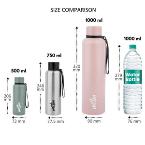 Personalized Aura Thermosteel Bottle (Milton)