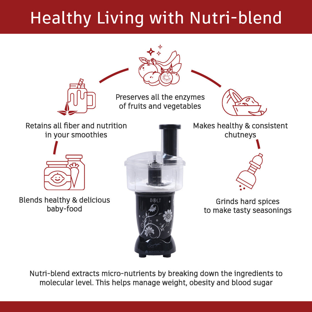 Nutri-blend BOLT-600W Mixer With Food Processor by blacktree