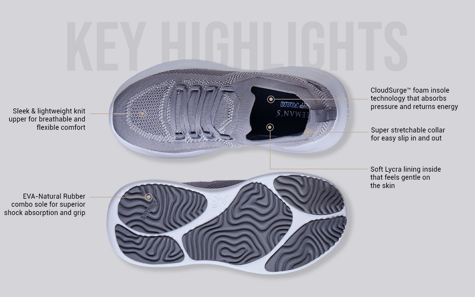 Begin Walk Leap : Grey