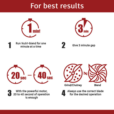 Wonderchef Renewed Nutri-blend BOLT | 600W