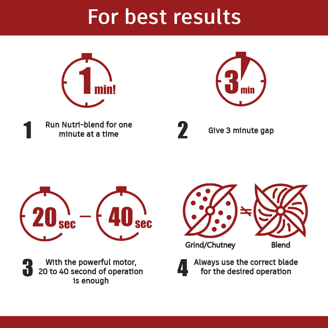 Wonderchef Renewed Nutri-blend BOLT | 600W