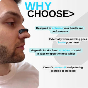 BreatheWell™ Nasal Strips
