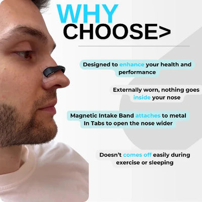 BreatheWell™ Nasal Strips