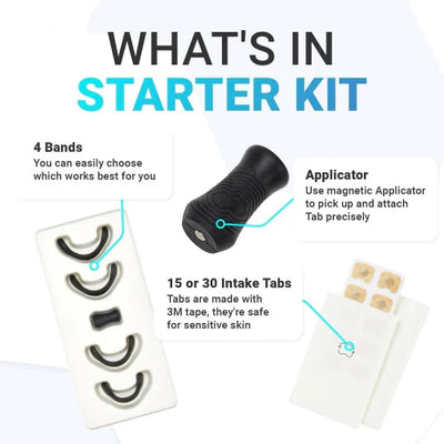 BreatheWell™ Nasal Strips