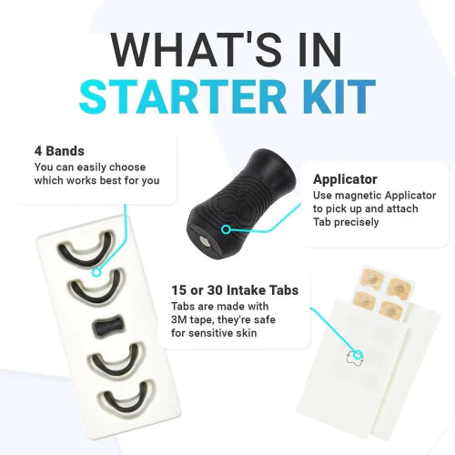 BreatheWell™ Nasal Strips