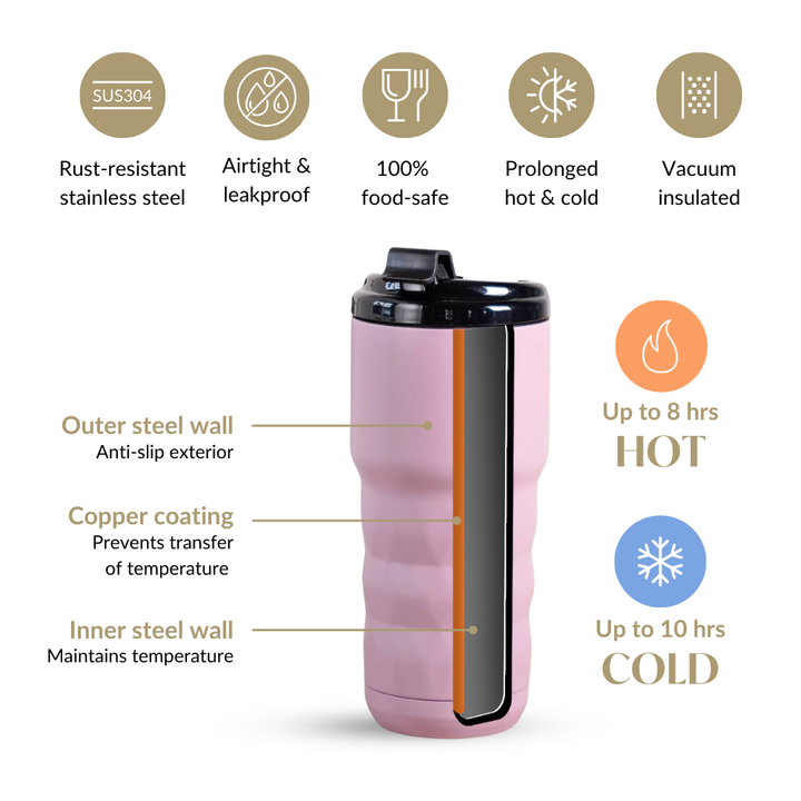 Brewster Grande Leakproof Travel Flask Wistful Mauve 680ml