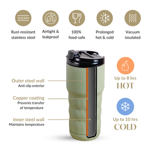 Brewster Grande Vacuum Copper Insulated Travel Flask Seaweed Green 680ml