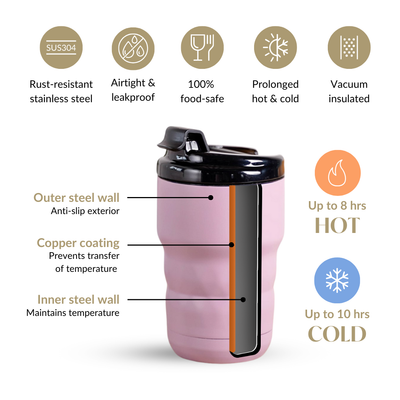 Brewster Stainless Steel Portable Coffee Mug Wistful Mauve 355ml