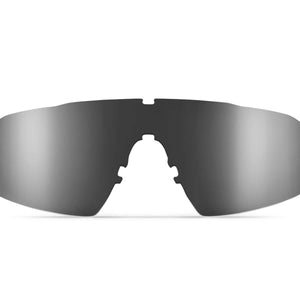 CP-1x Accessory Lenses