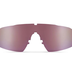 CP-1x Accessory Lenses