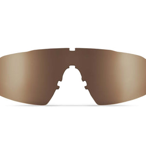 CP-1x Accessory Lenses