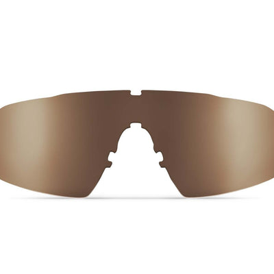 CP-1x Accessory Lenses