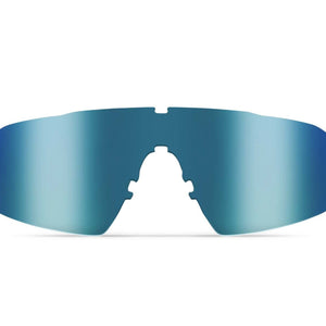 CP-1x Accessory Lenses