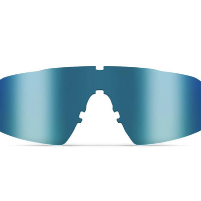 CP-1x Accessory Lenses