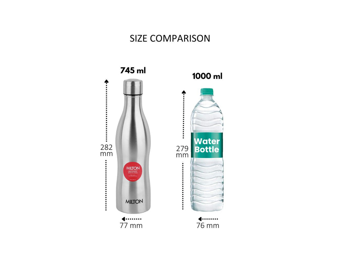 Campa Stainless Steel bottle (Milton)