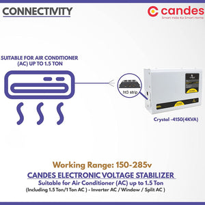 Crystal Stabilizers for Inverter/Split/Window AC upto 2 Ton 5KVA (150 V-285 V)