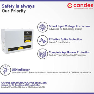 Crystal Stabilizers for Inverter/Split/Window AC upto 2 Ton 5KVA (150 V-285 V)