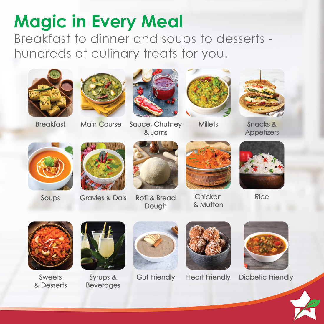 Chef Magic - All-in-One Kitchen Robot-pre-book customer