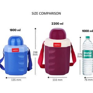 Cruiser Water (Insulated School Bottle) (Milton)