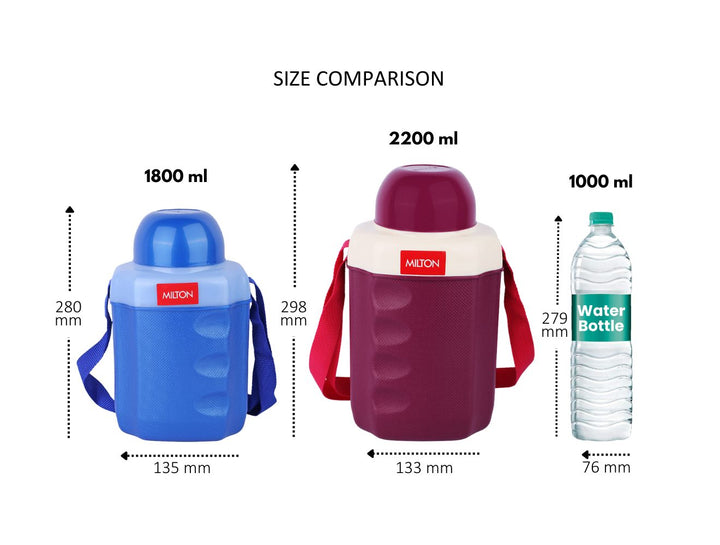 Cruiser Water (Insulated School Bottle) (Milton)