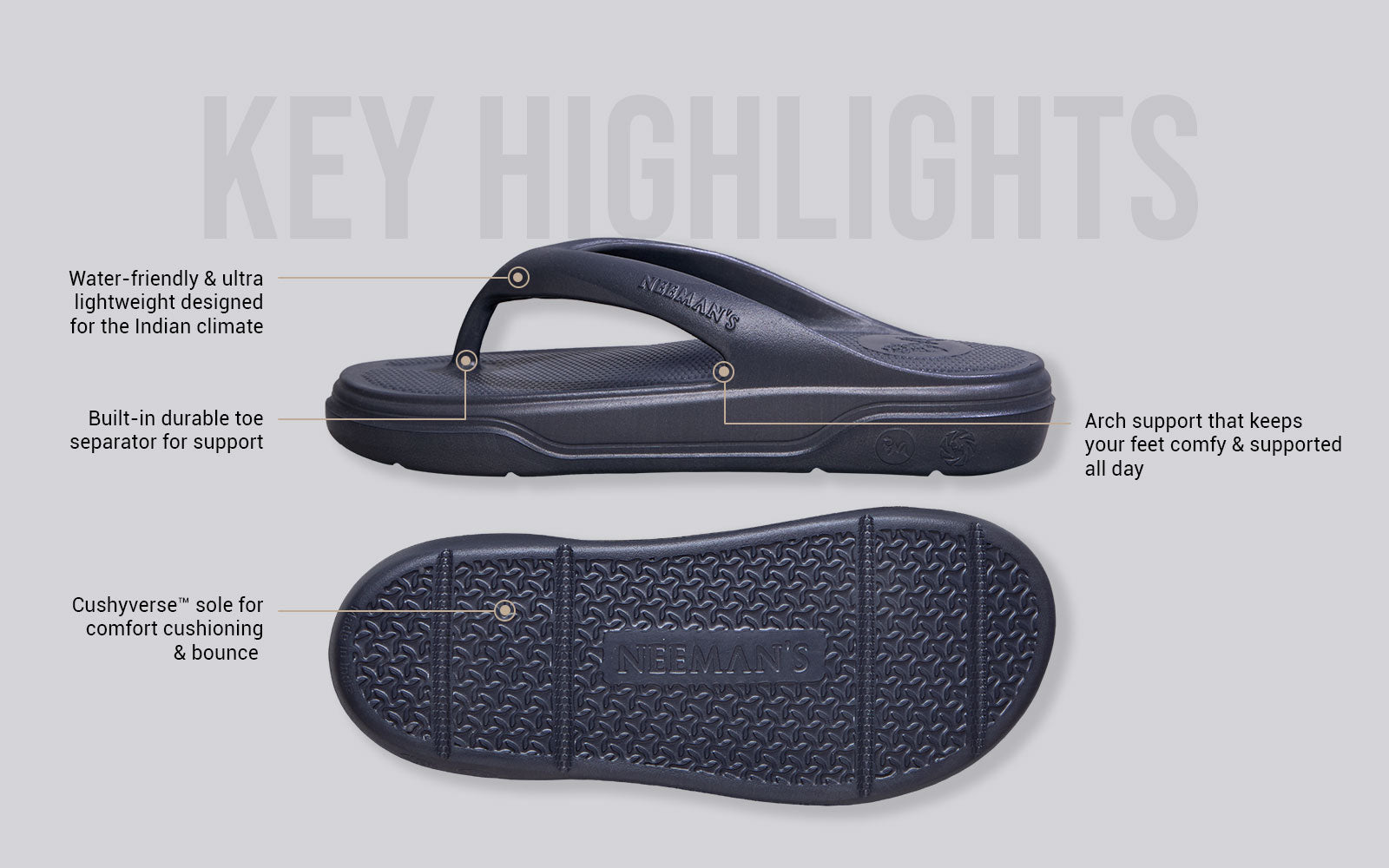 Cushers Flips For Men : Dark Grey