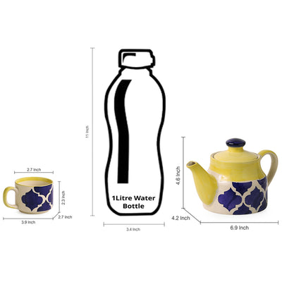 'Sea-Tea' Handpainted Tea Cups & Kettle Set With Tray In Ceramic